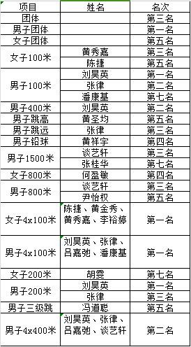 3c4f7d946a81455ba8e1788c5f682cc3.png